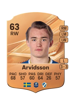 Arvidsson 63 RW