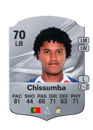 Chissumba 70 LB