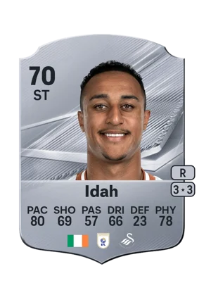 Idah 70 ST