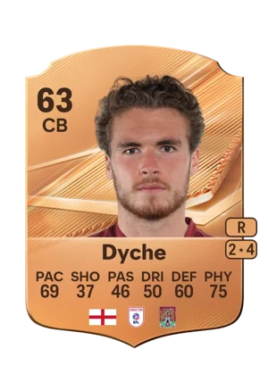 Dyche 63 CB