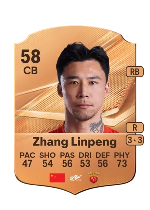 Zhang Linpeng 58 CB