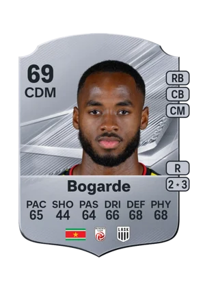 Bogarde 69 CDM
