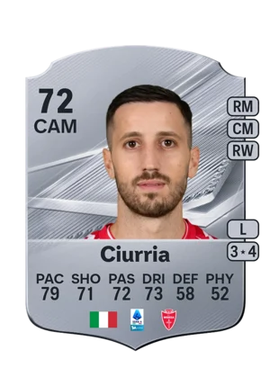 Ciurria 72 CAM