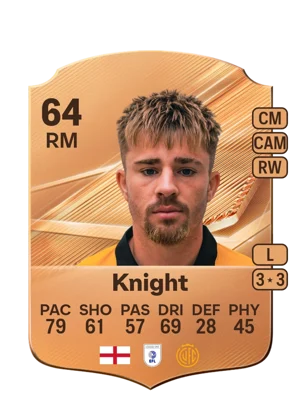 Knight 64 RM