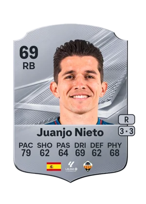 Juanjo Nieto 69 RB