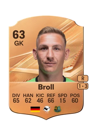 Broll 63 GK