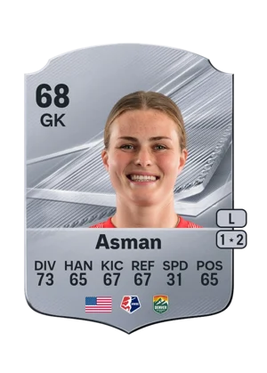 Asman 68 GK