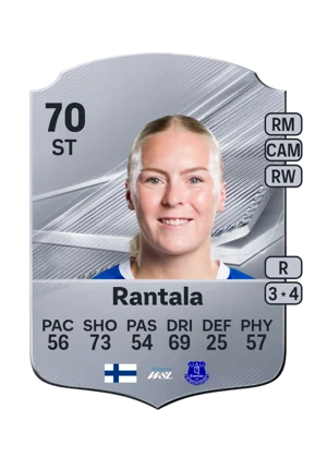 Rantala 70 ST