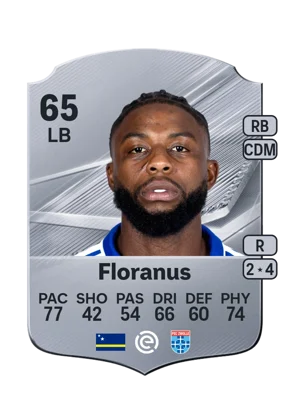 Floranus 65 LB