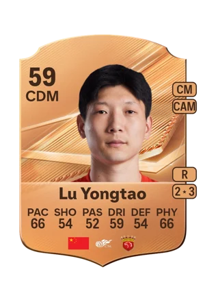 Lu Yongtao 59 CDM