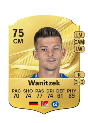 Wanitzek 75 CM