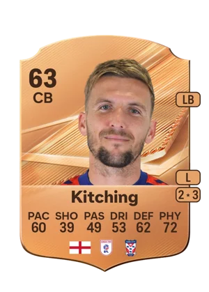 Kitching 63 CB