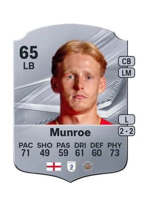 Munroe 65 LB