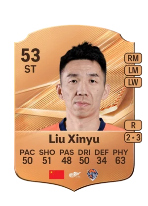 Liu Xinyu 53 ST