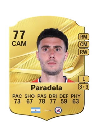 Paradela 77 CAM