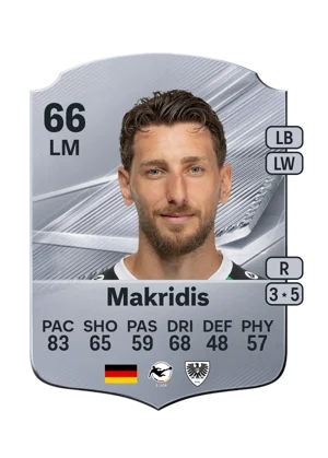 Makridis 66 LM