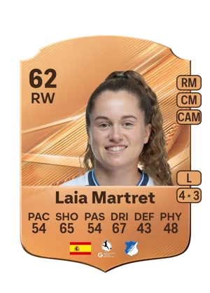 Laia Martret 62 RW