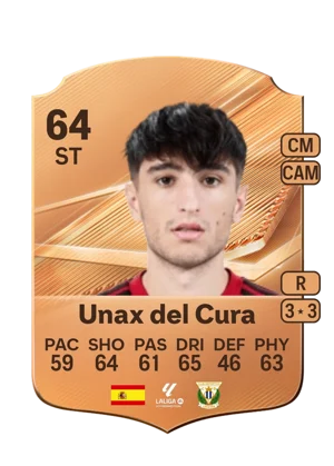 Unax del Cura 64 ST