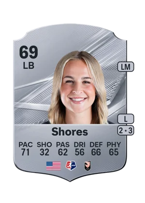 Shores 69 LB