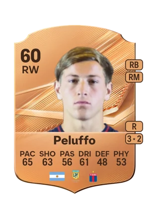 Peluffo 60 RW