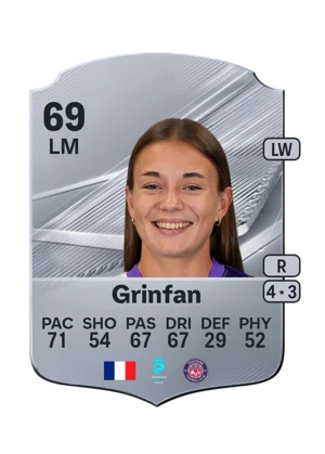 Grinfan 69 LM