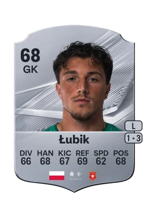 Łubik 68 GK