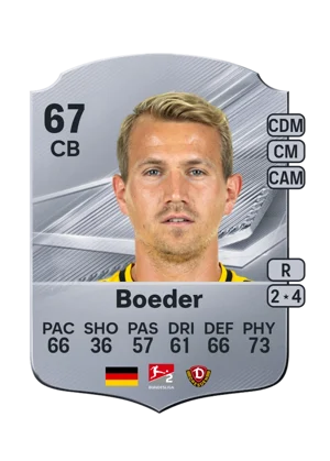 Boeder 67 CB
