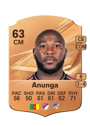 Anunga 63 CM