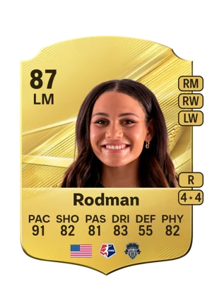 Rodman 87 LM
