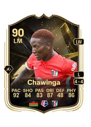 Chawinga 90 LM
