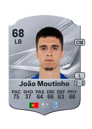 João Moutinho 68 LB