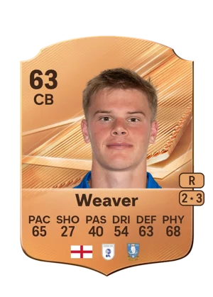 Weaver 63 CB