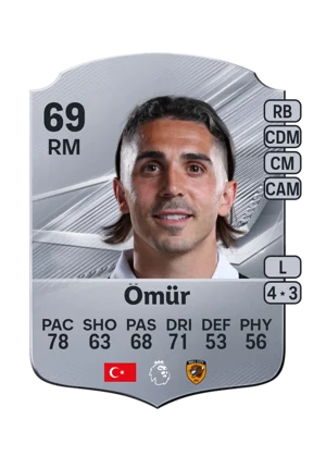 Ömür 69 RM