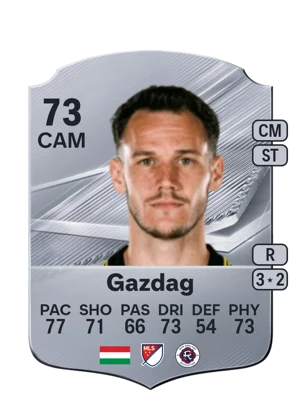 Gazdag 73 CAM