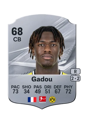 Gadou 68 CB