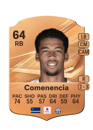 Comenencia 64 RB