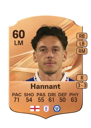 Hannant 60 LM