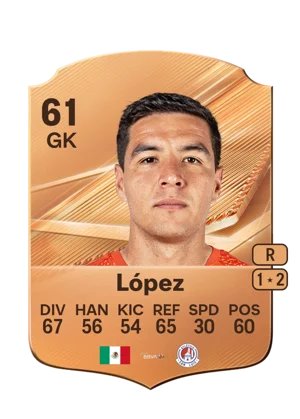 López 61 GK