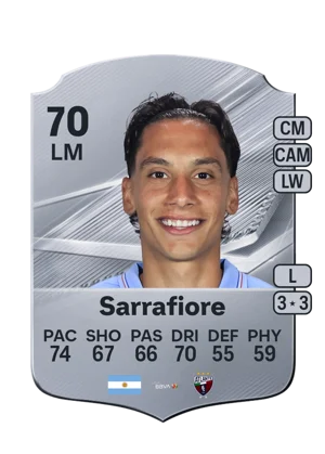Sarrafiore 70 LM