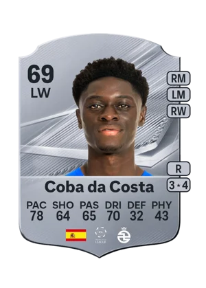 Coba da Costa 69 LW
