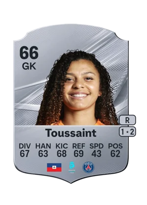 Toussaint 66 GK