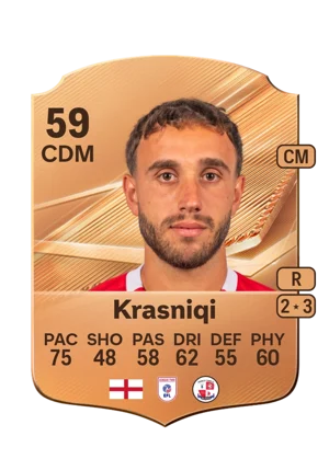 Krasniqi 59 CDM