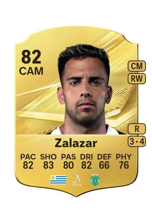 Zalazar 82 CAM