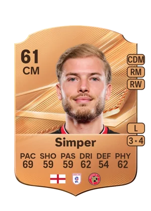 Simper 61 CM