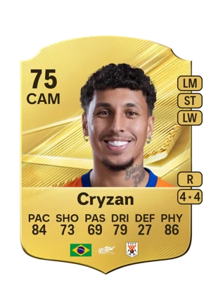 Cryzan 75 CAM