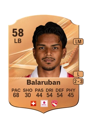 Balaruban 58 LB