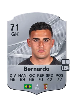 Bernardo 71 GK