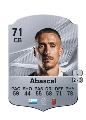 Abascal 71 CB