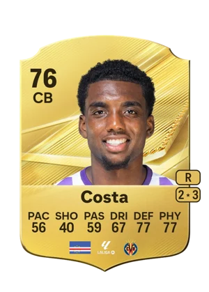 Costa 76 CB