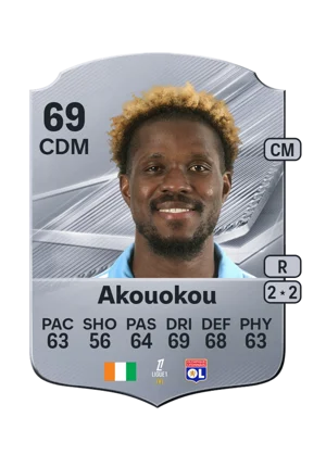Akouokou 69 CDM